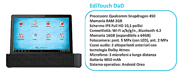 Scheda tecnica EdiTouch DaD